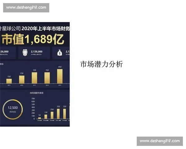 《探索LOL比赛投注市场的趋势与风险分析》
